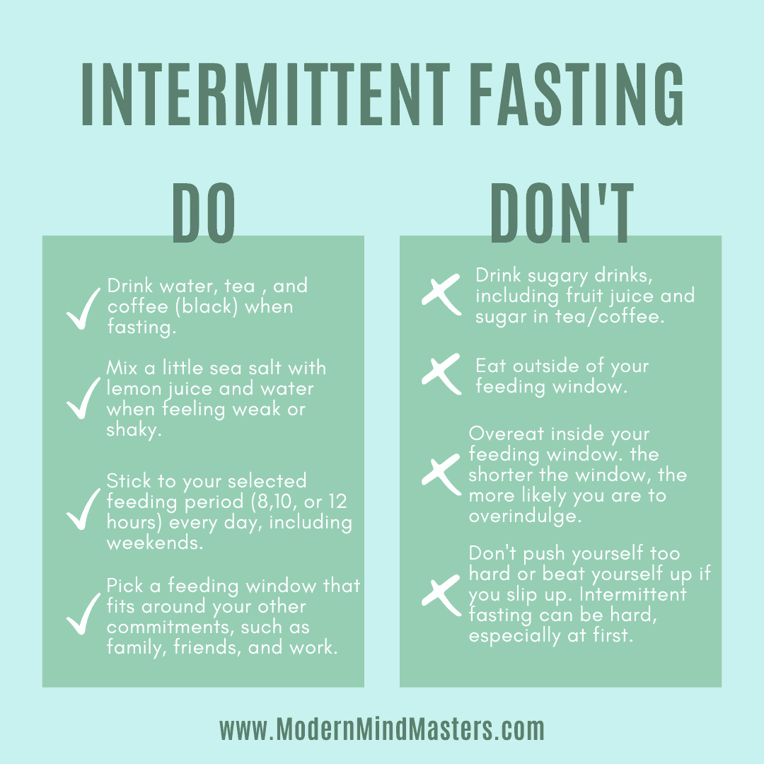 What Is Intermittent Fasting and How It Helps in Weight Loss?