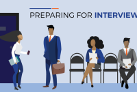 5 tips to prepare for a job interview | TechGig How To Prepare For A Job Interview Effectively