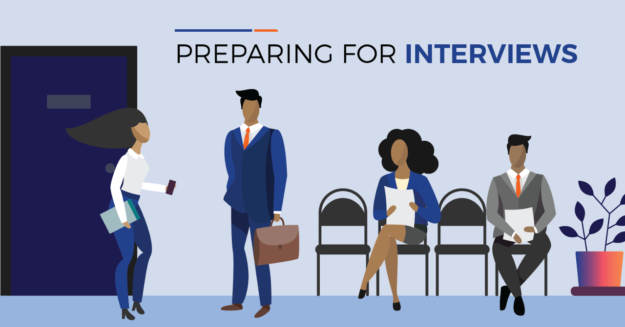 How To Prepare For A Job Interview Effectively