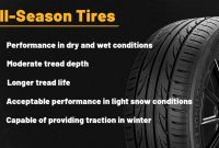 What are the best tires for all seasons?