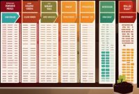 How Can I Create A Balanced Meal Plan For Better Health