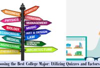 Choosing the Right College Major and Exploring Options Tips For Choosing The Right Major In College