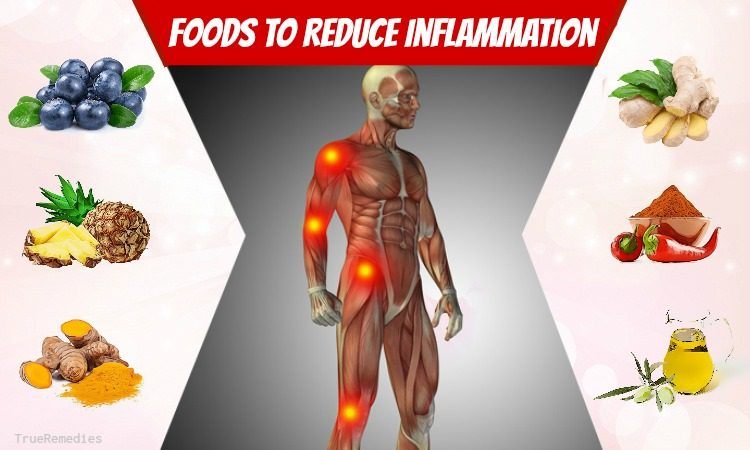 How To Reduce Inflammation In The Body