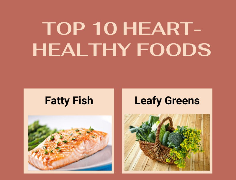 15 Foods That Are Good for the Heart: Unlocking the Potential of ... Best Dietary Choices For Heart Health