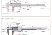 ミツトヨ デジタルノギス 部品 | ミツトヨ デジタルノギス ソーラー – RGTBXS Understanding Different Types Of Investment Accounts